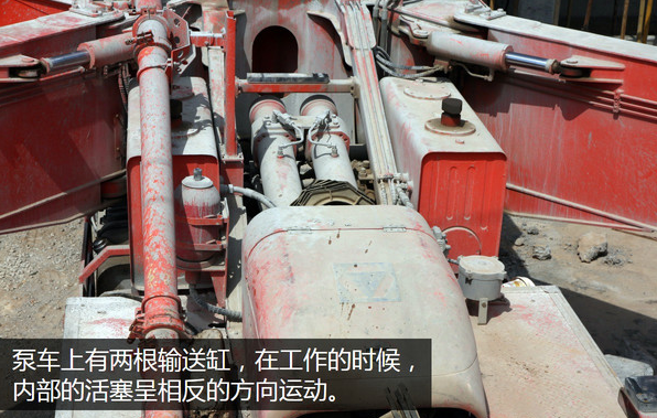 泵車、混凝土泵、混凝土