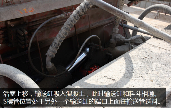 泵車、混凝土泵、混凝土
