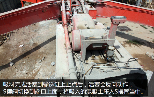 泵車、混凝土泵、混凝土