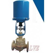 進口電動套筒調(diào)節(jié)閥||德國托克TOK電動套筒調(diào)節(jié)閥